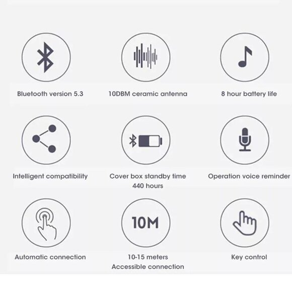 Heart Shaped True Wireless Earbuds Bluetooth 5.3 Headphones Earphones Headset - Picture 5 of 12